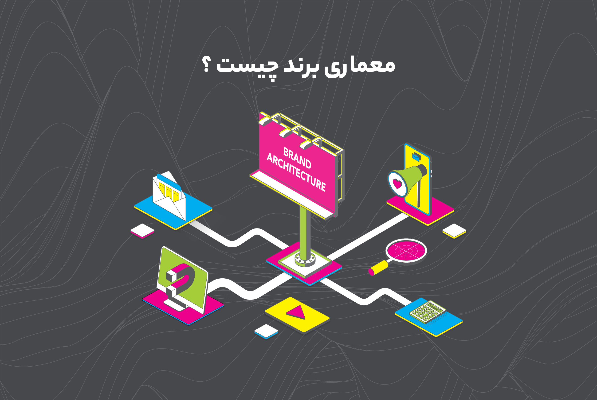 معماری برند چیست