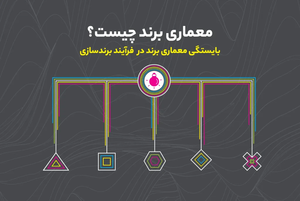 بایستگی معماری برند در فرایند برندسازی