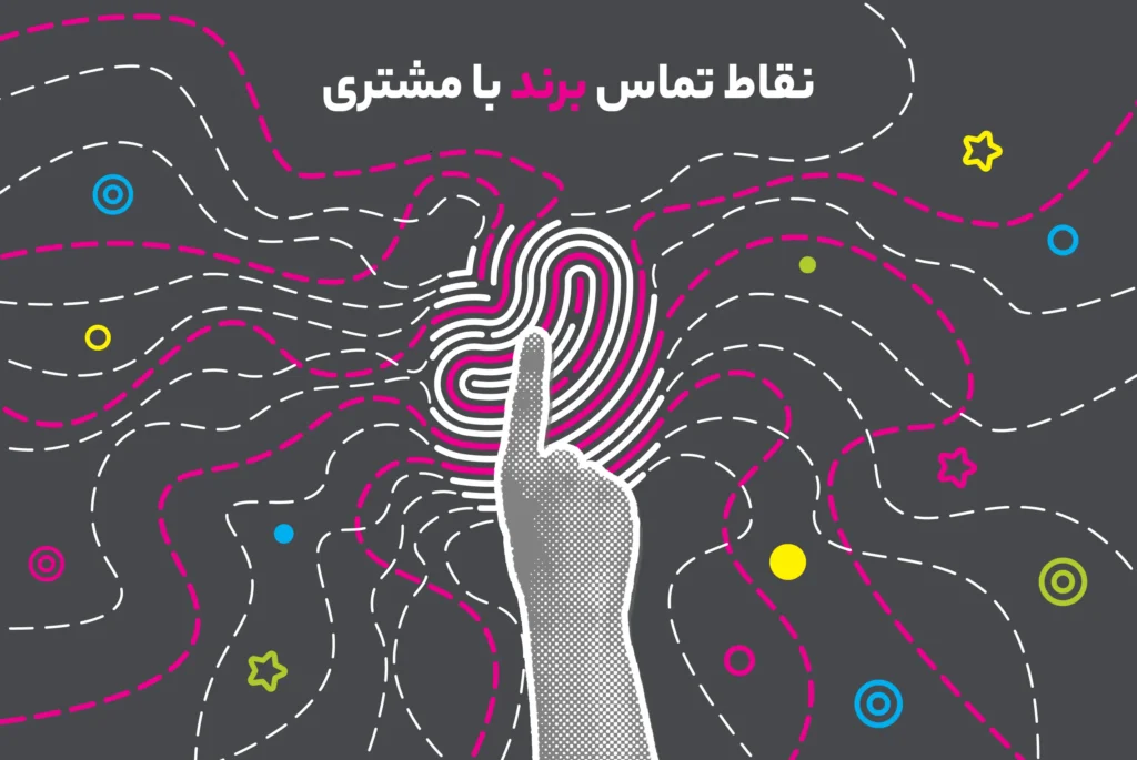 نقاط تماس برند با مشتری