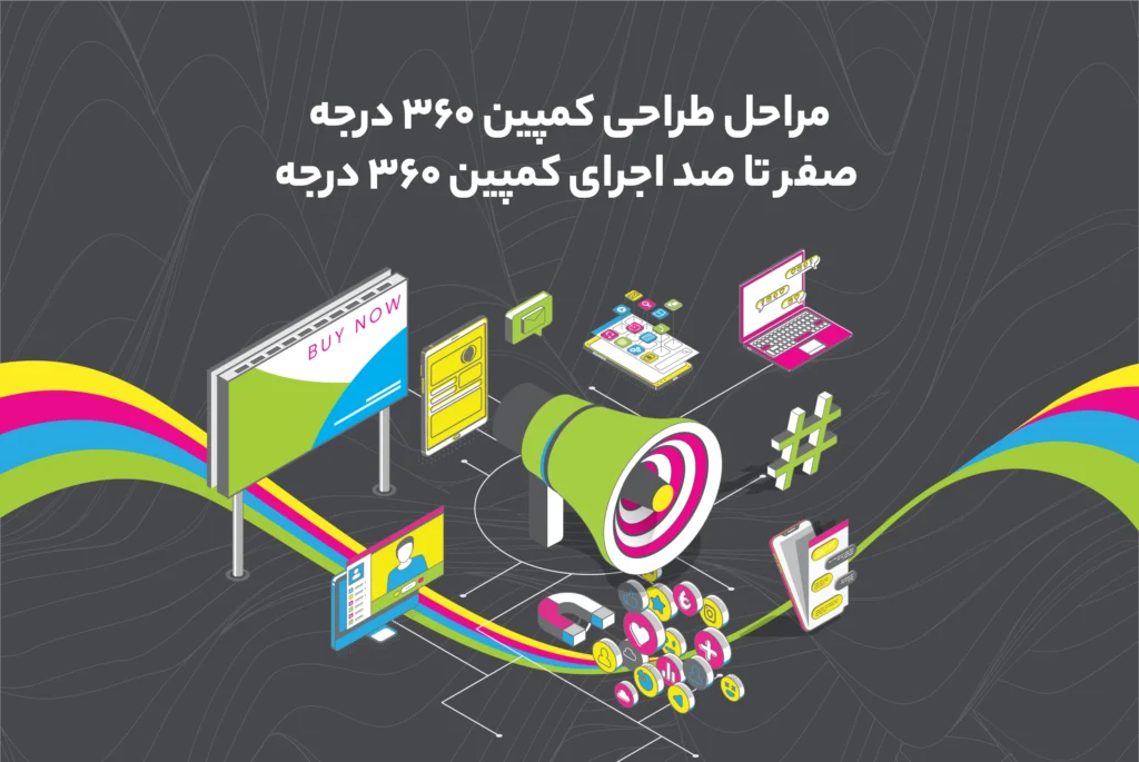 مراحل طراحی کمپین 360